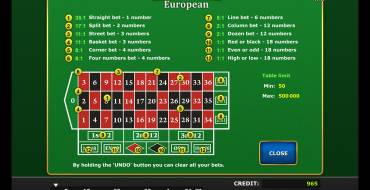 Royal Crown European Roulette: Правила