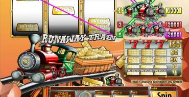 Runaway Train: Выигрыш