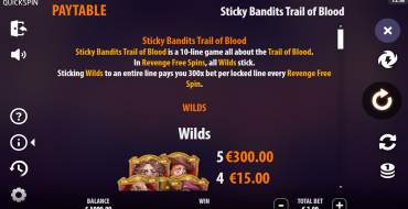 Sticky Bandits Trail of Blood: Таблица выплат