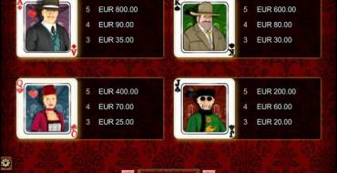 The Great Western Pokermotive: Таблица