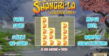 The Legend of Shangri La: Cluster Pays: Дизайн