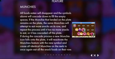 The Munchies: Бонусы