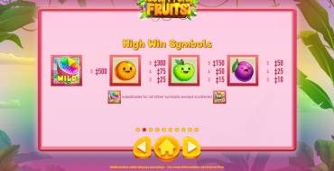 Tooty Fruity Fruits: Высокоуровневые символы