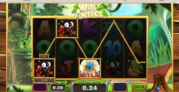 Wild Antics: Выигрыши