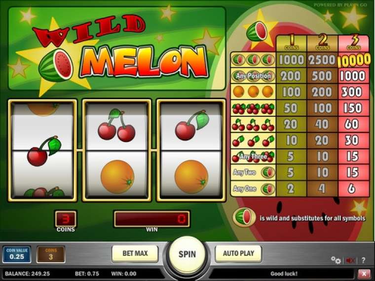 Слот Wild Melon играть бесплатно